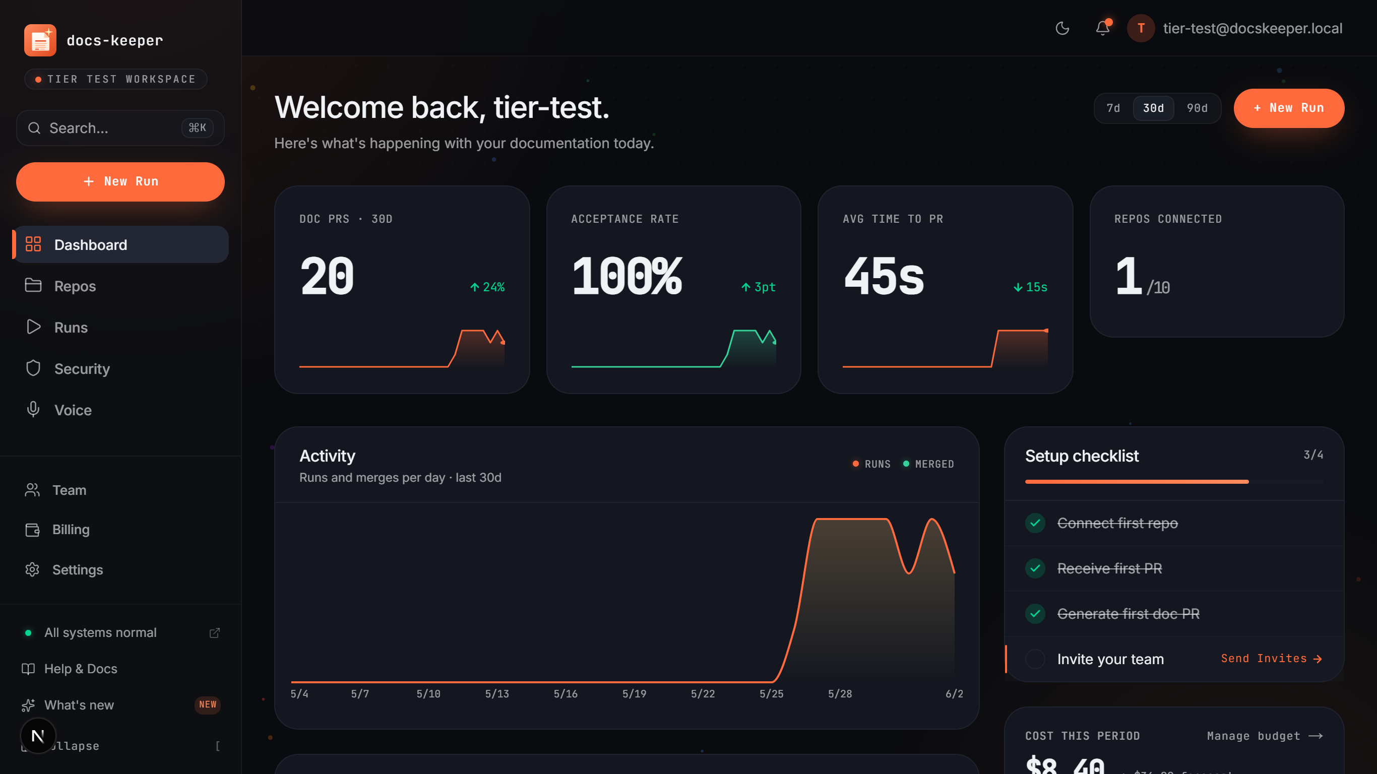 The docs-keeper dashboard — doc PRs, acceptance rate, time-to-PR, repos