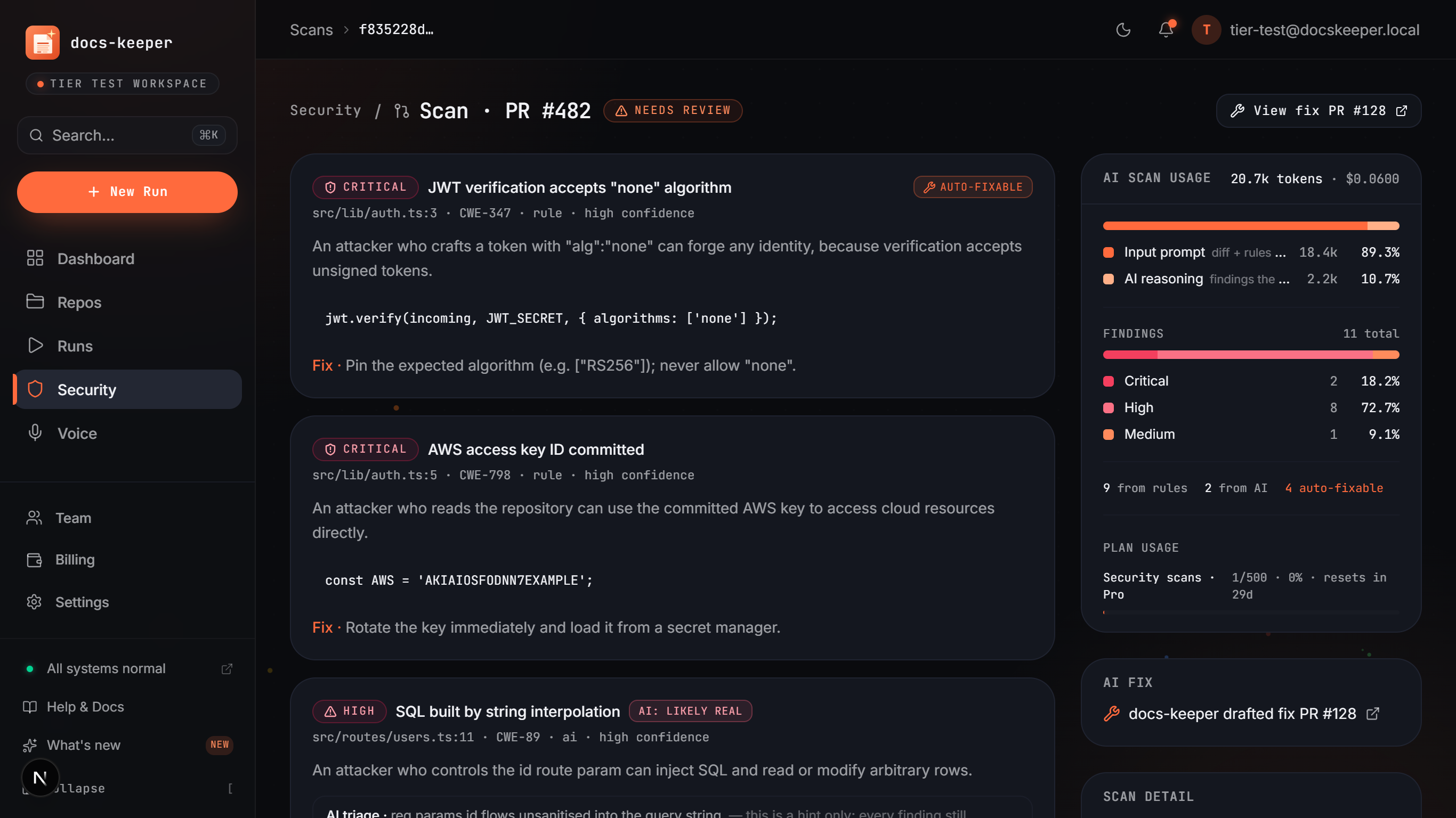 A real docs-keeper security scan — critical findings and a drafted fix PR